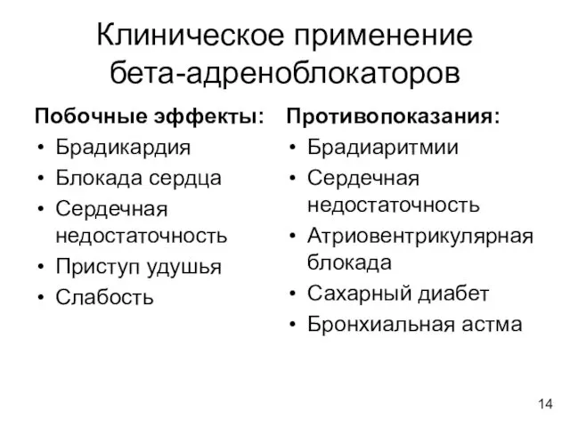 Клиническое применение бета-адреноблокаторов Побочные эффекты: Брадикардия Блокада сердца Сердечная недостаточность Приступ