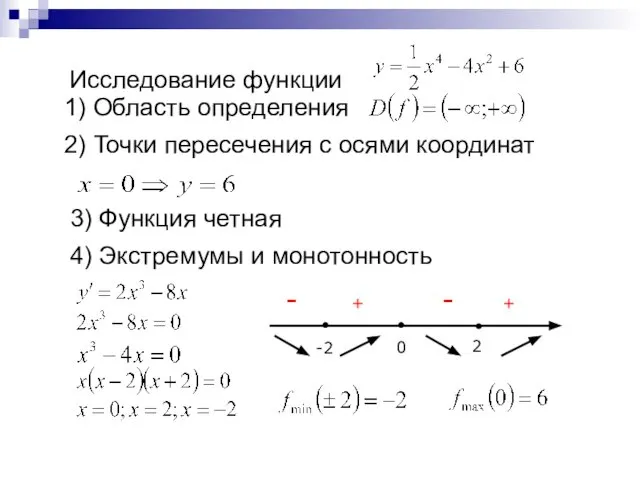 Исследование функции 2) Точки пересечения с осями координат 1) Область определения