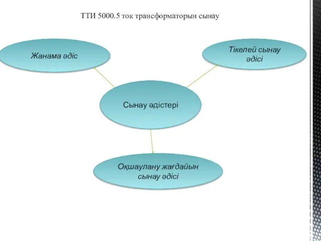 ТТИ 5000.5 ток трансформаторын сынау Сынау әдістері Тікелей сынау әдісі Оқшаулану жағдайын сынау әдісі Жанама әдіс