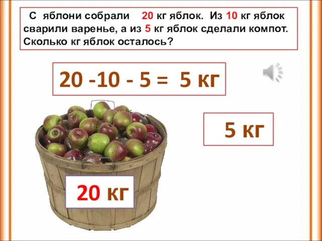 20 кг С яблони собрали 20 кг яблок. Из 10 кг