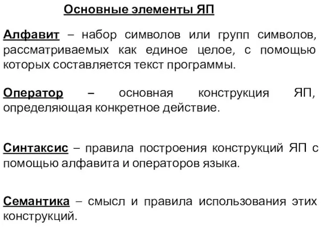 Основные элементы ЯП Алфавит – набор символов или групп символов, рассматриваемых