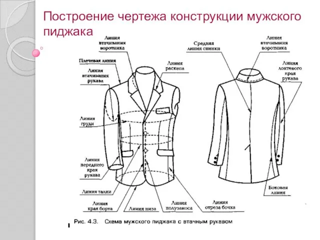 Построение чертежа конструкции мужского пиджака