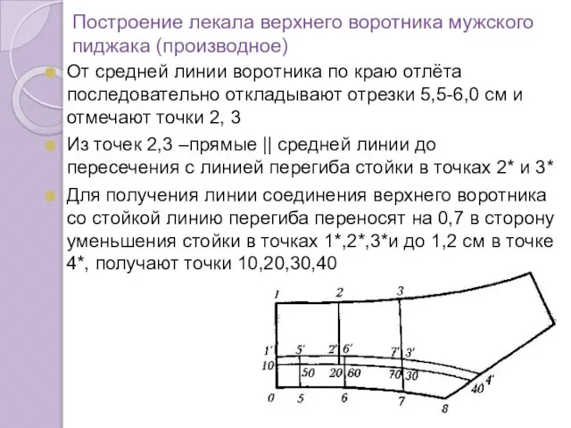 Построение лекала верхнего воротника мужского пиджака (производное) От средней линии воротника