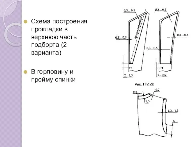 Схема построения прокладки в верхнюю часть подборта (2 варианта) В горловину и пройму спинки