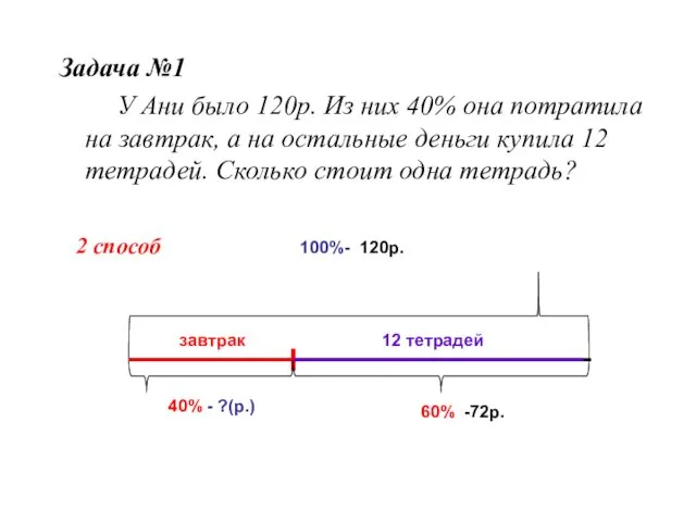 Задача №1 У Ани было 120р. Из них 40% она потратила