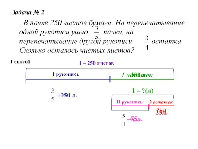 Задача № 2 В пачке 250 листов бумаги. На перепечатывание одной