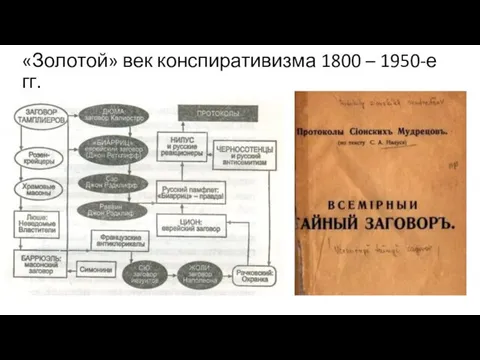 «Золотой» век конспиративизма 1800 – 1950-е гг.