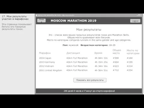 288 дней 8 часов и 17 минут до старта марафона! 17.