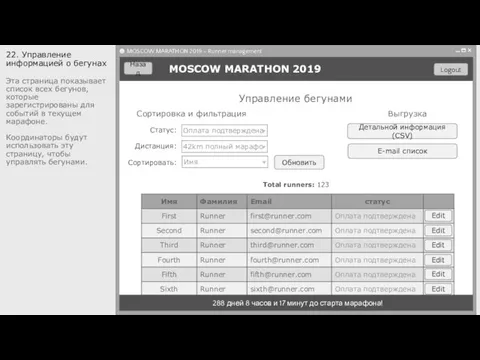 22. Управление информацией о бегунах Эта страница показывает список всех бегунов,