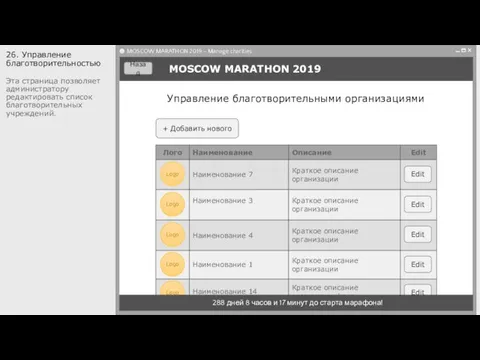 26. Управление благотворительностью Эта страница позволяет администратору редактировать список благотворительных учреждений.