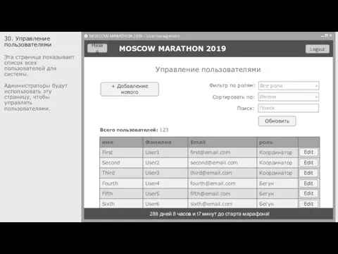 30. Управление пользователями Эта страница показывает список всех пользователей для системы.