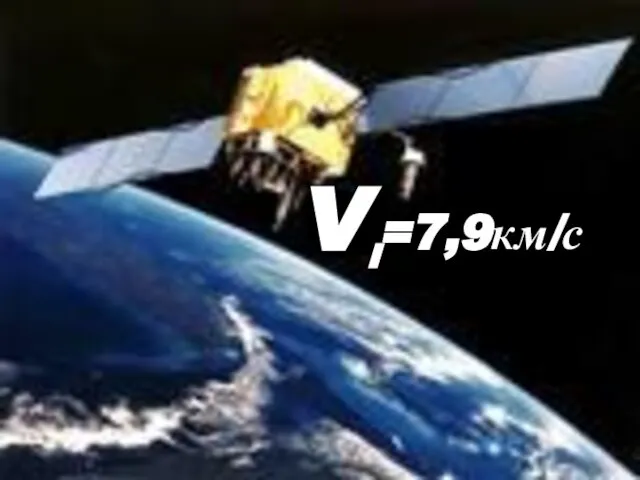 VI=7,9км/с
