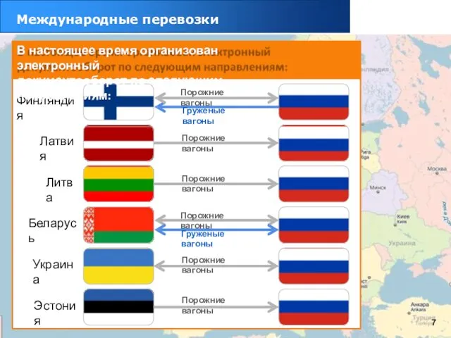 intelligence & experience Финляндия Латвия Литва Беларусь Украина Эстония Международные перевозки