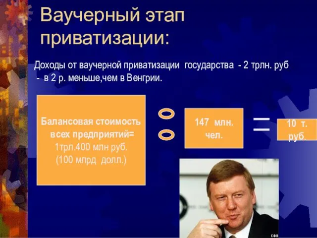 Ваучерный этап приватизации: Балансовая стоимость всех предприятий= 1трл.400 млн руб. (100