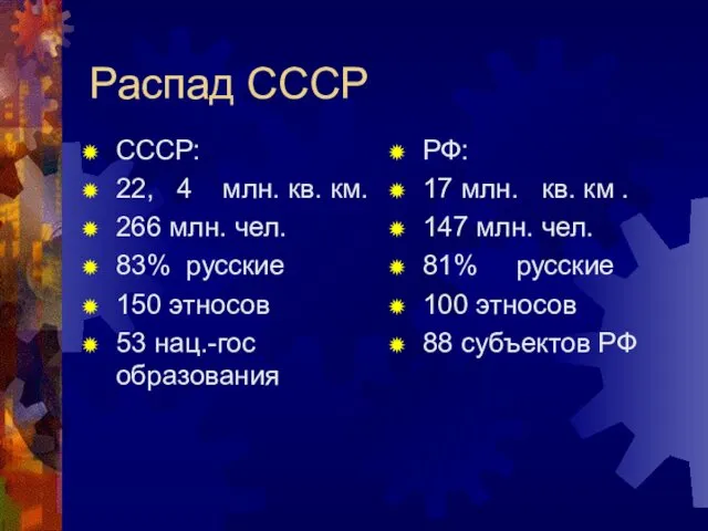 Распад СССР СССР: 22, 4 млн. кв. км. 266 млн. чел.