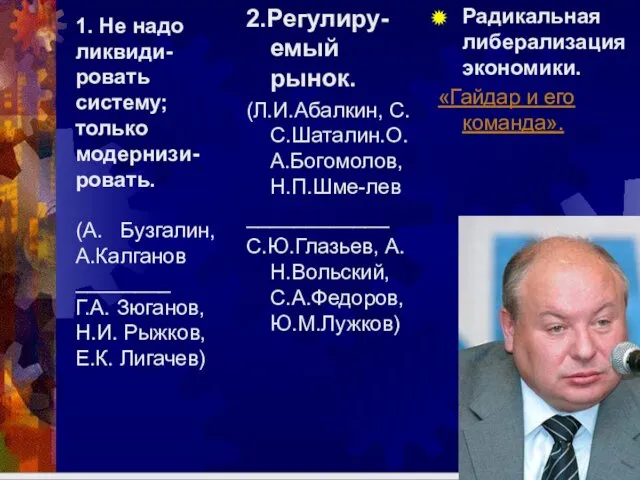 1. Не надо ликвиди-ровать систему; только модернизи-ровать. (А. Бузгалин, А.Калганов ________