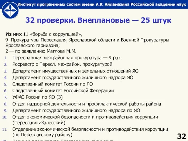 32 проверки. Внеплановые — 25 штук Из них 11 «борьба с