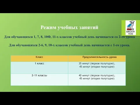 Режим учебных занятий Для обучающихся 1, 7, 8, 10Ф, 11-х классов