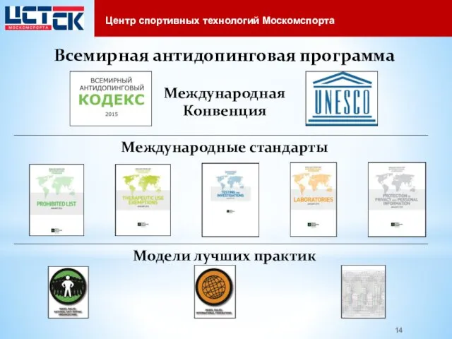 Всемирная антидопинговая программа Международная Конвенция _______________________________________________________ Международные стандарты _______________________________________________________ Модели лучших практик Центр спортивных технологий Москомспорта