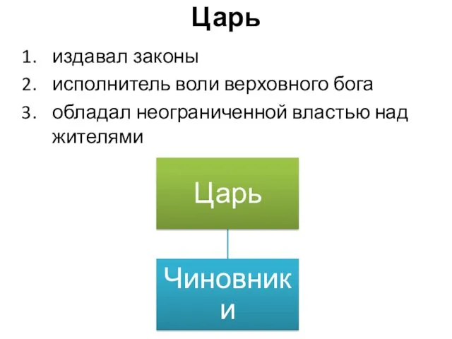 Царь издавал законы исполнитель воли верховного бога обладал неограниченной властью над жителями