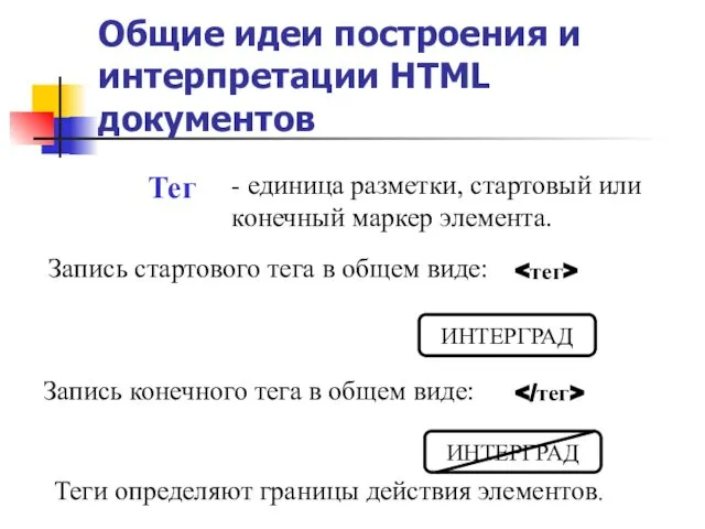 Тег - единица разметки, стартовый или конечный маркер элемента. Запись стартового