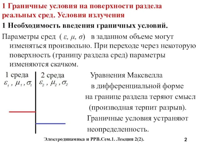 Электродинамика и РРВ.Сем.1. Лекция 2(2). 1 Граничные условия на поверхности раздела