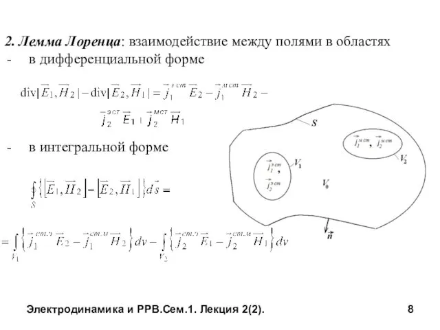 Электродинамика и РРВ.Сем.1. Лекция 2(2). 2. Лемма Лоренца: взаимодействие между полями