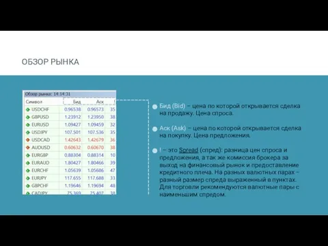 ОБЗОР РЫНКА Бид (Bid) – цена по которой открывается сделка на