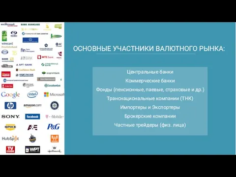 ОСНОВНЫЕ УЧАСТНИКИ ВАЛЮТНОГО РЫНКА: Центральные банки Коммерческие банки Фонды (пенсионные, паевые,