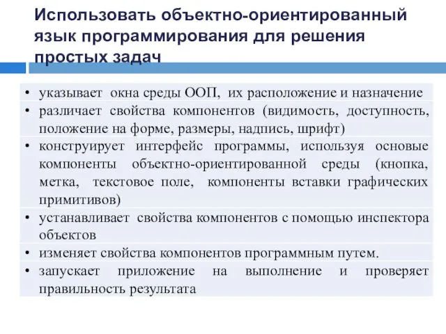 Использовать объектно-ориентированный язык программирования для решения простых задач