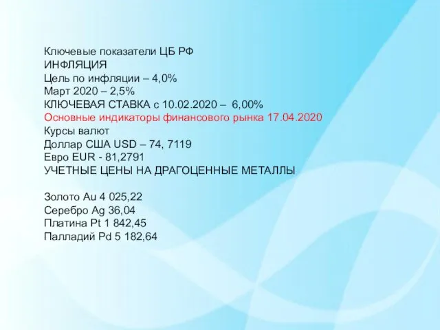 Ключевые показатели ЦБ РФ ИНФЛЯЦИЯ Цель по инфляции – 4,0% Март
