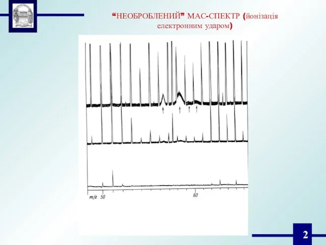 “НЕОБРОБЛЕНИЙ” МАС-СПЕКТР (йонізація електронним ударом)