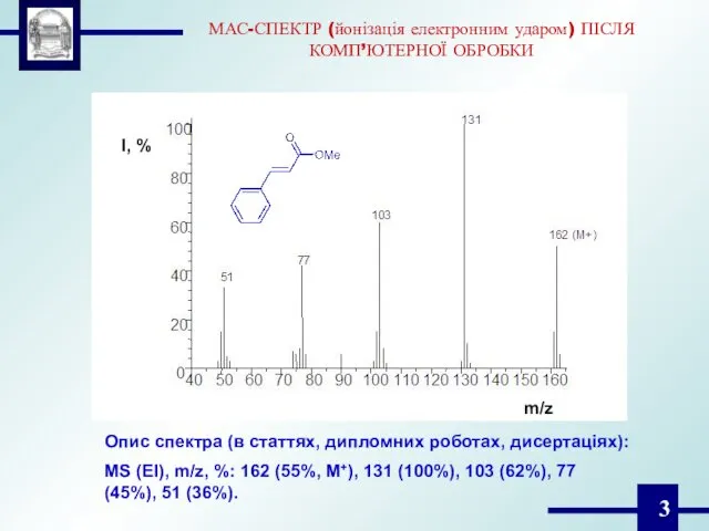 МАС-СПЕКТР (йонізація електронним ударом) ПІСЛЯ КОМП’ЮТЕРНОЇ ОБРОБКИ m/z I, % Опис