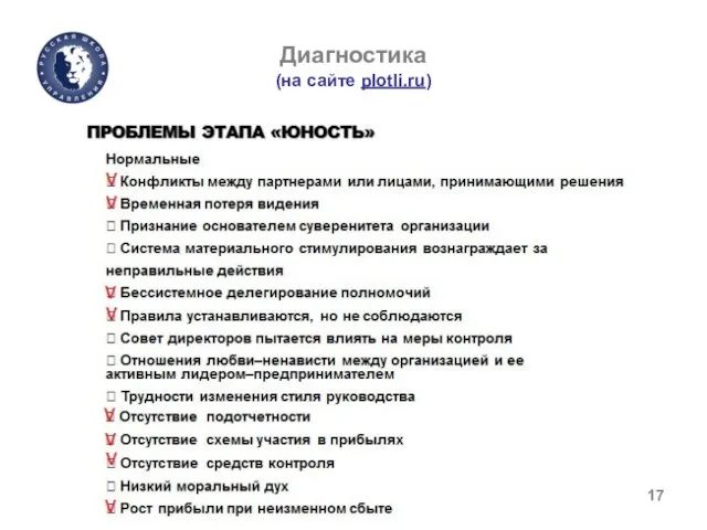 Диагностика (на сайте plotli.ru)