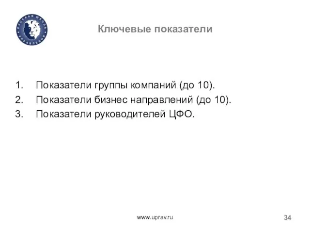 Ключевые показатели Показатели группы компаний (до 10). Показатели бизнес направлений (до 10). Показатели руководителей ЦФО. www.uprav.ru