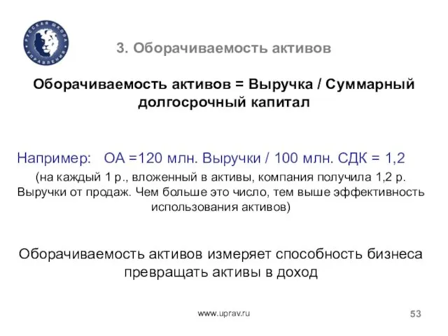 3. Оборачиваемость активов Оборачиваемость активов = Выручка / Суммарный долгосрочный капитал