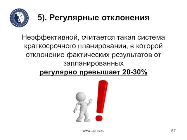 5). Регулярные отклонения www.uprav.ru Неэффективной, считается такая система краткосрочного планирования, в