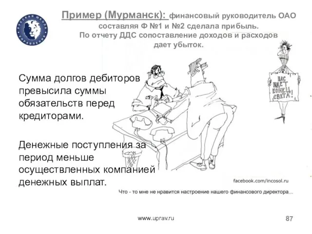 Пример (Мурманск): финансовый руководитель ОАО составляя Ф №1 и №2 сделала