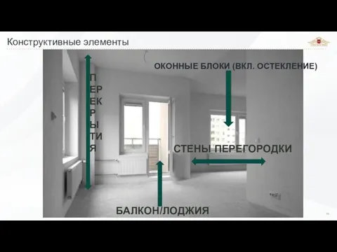 Конструктивные элементы СТЕНЫ ПЕРЕГОРОДКИ ПЕРЕКРЫТИЯ БАЛКОН/ЛОДЖИЯ ОКОННЫЕ БЛОКИ (ВКЛ. ОСТЕКЛЕНИЕ)