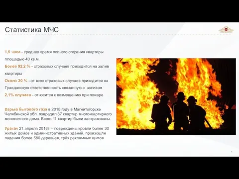 Статистика МЧС 1,5 часа - среднее время полного сгорания квартиры площадью