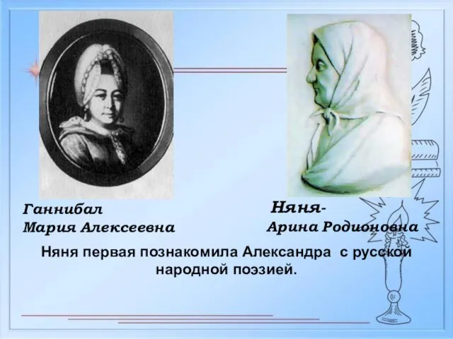 Няня первая познакомила Александра с русской народной поэзией. Ганнибал Мария Алексеевна Няня- Арина Родионовна