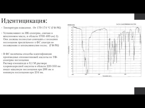 Идентицикация: Температура плавления . От 170-174 °С (ГФ РК) Устанавливают по