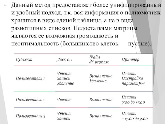 Данный метод предоставляет более унифицированный и удобный подход, т.к. вся информация