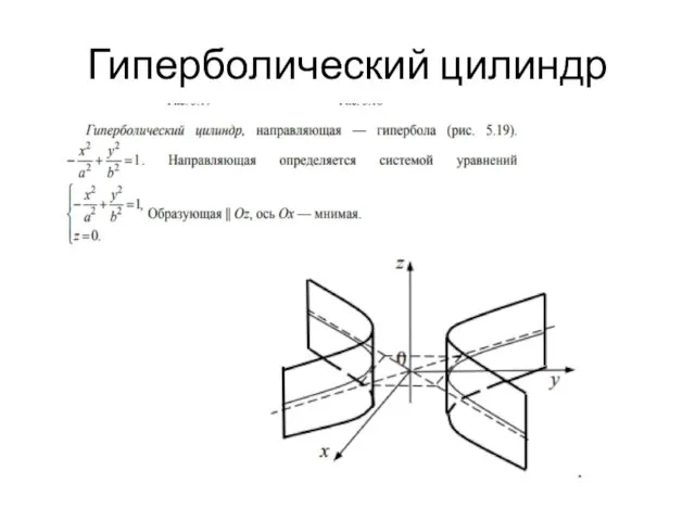 Гиперболический цилиндр