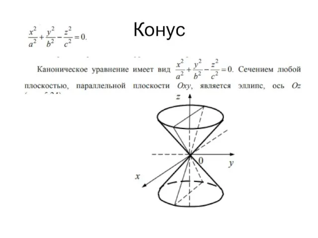 Конус