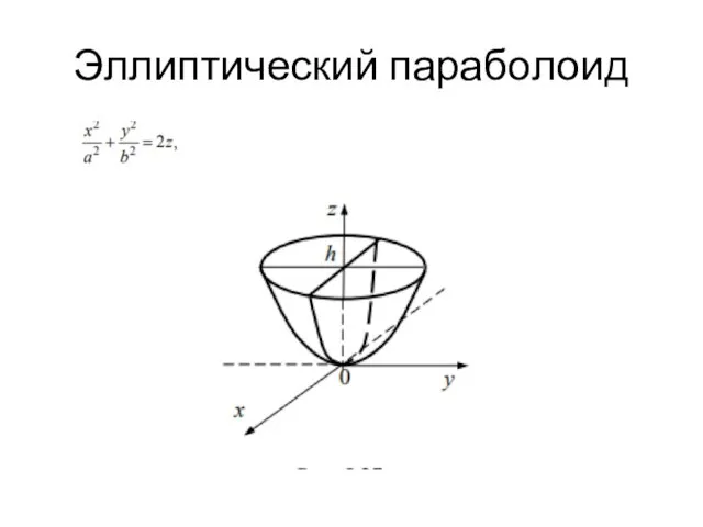 Эллиптический параболоид