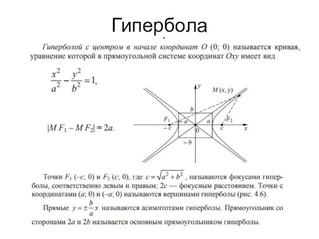 Гипербола