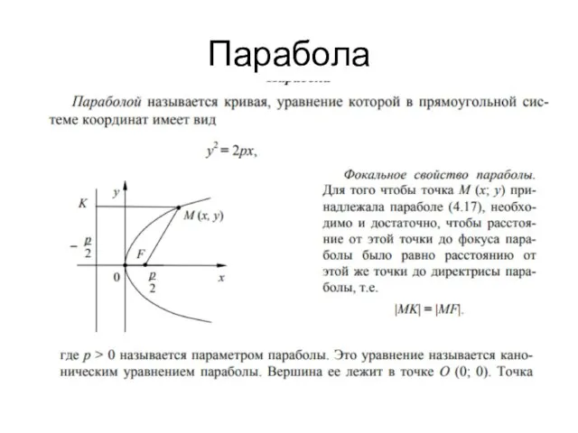 Парабола