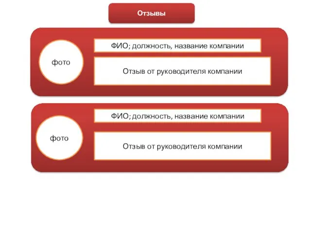 Отзывы фото ФИО; должность, название компании Отзыв от руководителя компании фото