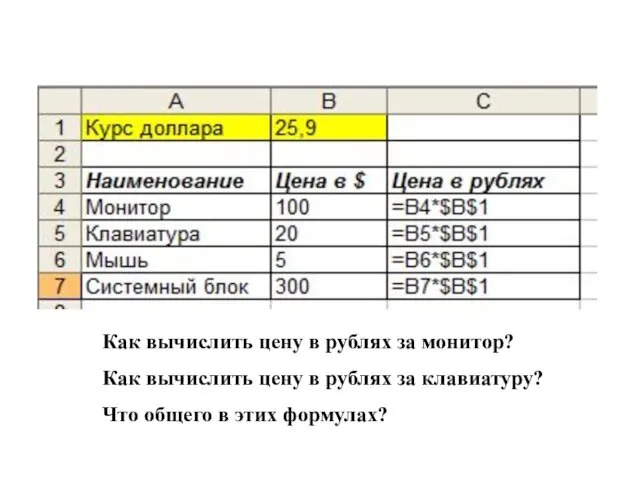 Пример абсолютной ссылки Как вычислить цену в рублях за монитор? Как